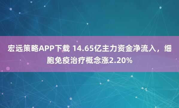 宏远策略APP下载 14.65亿主力资金净流入，细胞免疫治疗概念涨2.20%